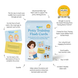 Kalencom - Potty Training Flash Cards